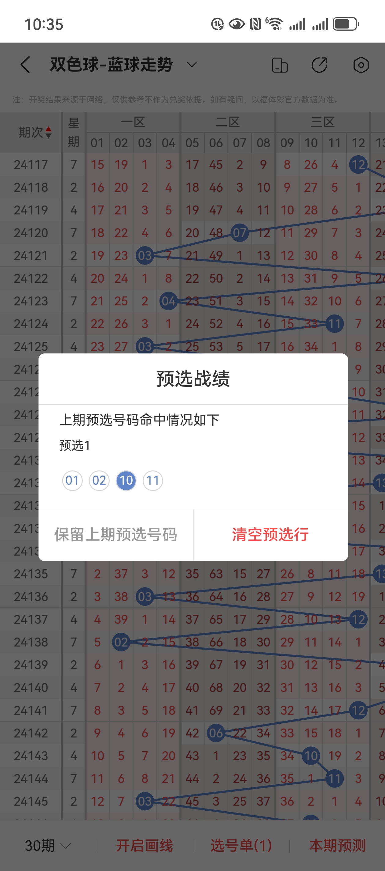 双色球今晚预测最准确一注号码是什么号码双色球今晚预测最准确一注号码-第3张图片