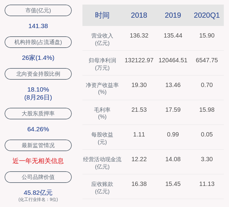 2024新奥历史开奖记录81期深度解析