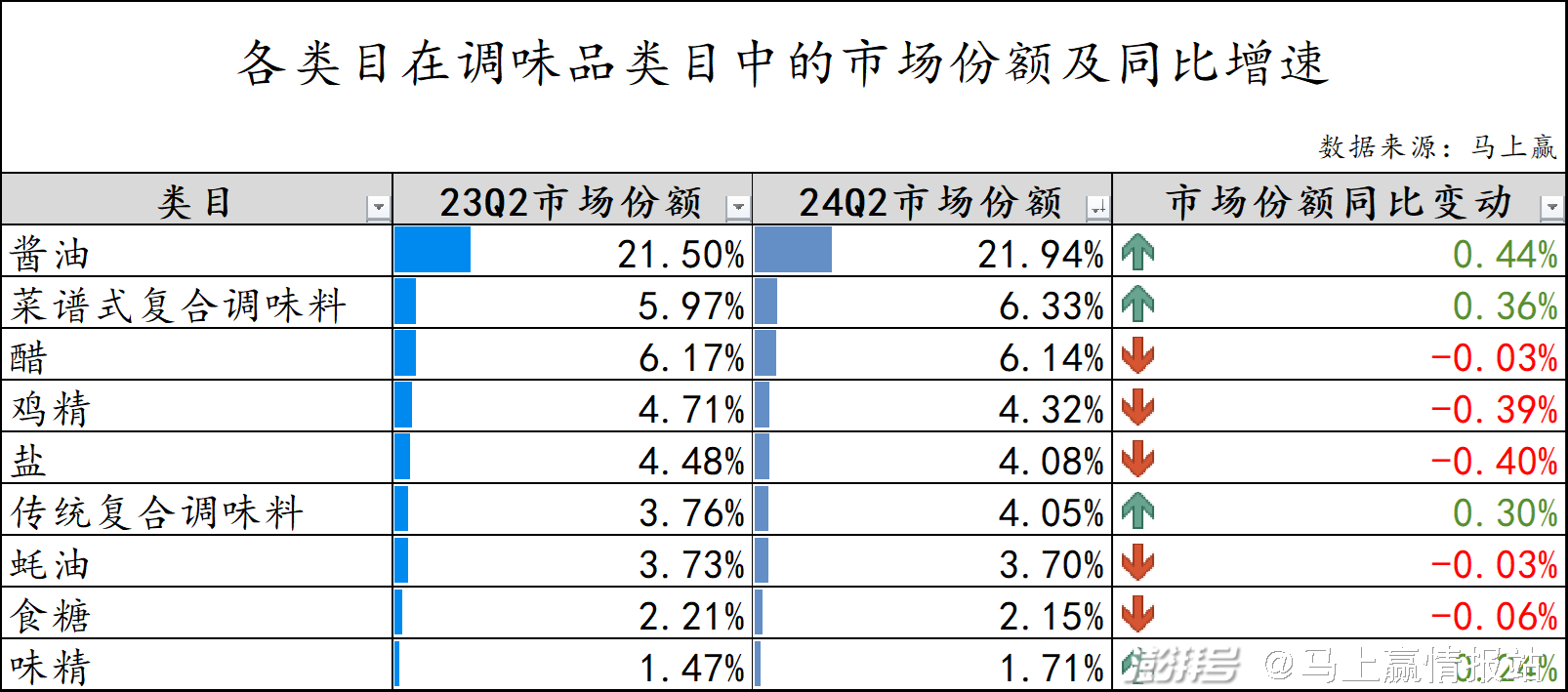 2024年港彩开奖结果2024年港彩开奖结果揭晓，预测与展望-第1张图片