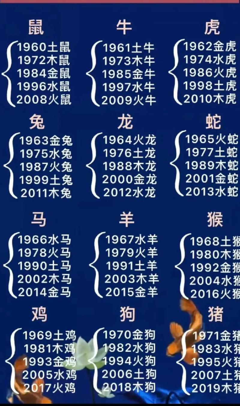 二八追求五迟疑是什么生肖动物二八追求五迟疑是什么生肖-第2张图片