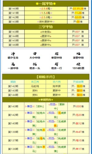 一肖一码免费,公开澳门资料大全免费资料