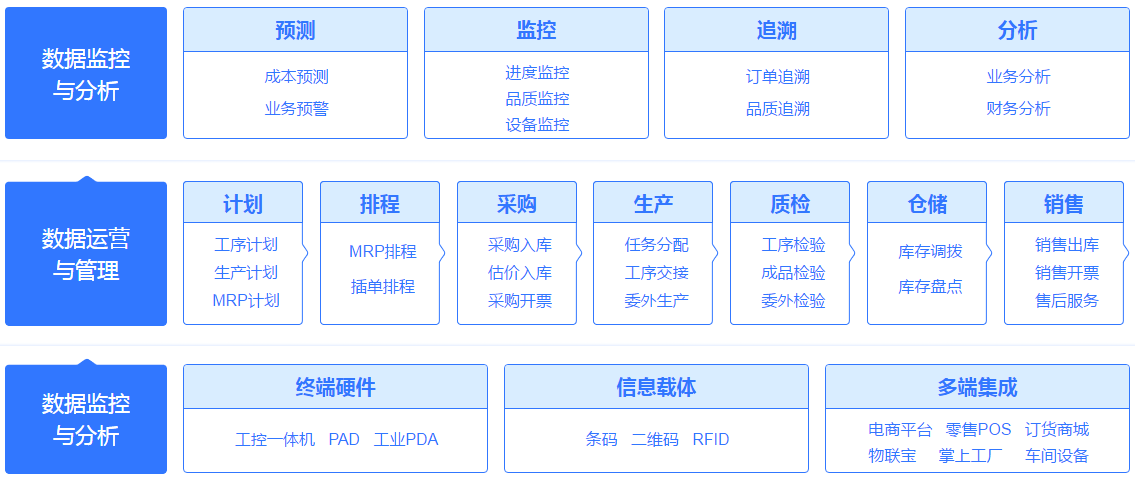 管家婆论坛，探索数字化管理的新天地-第2张图片