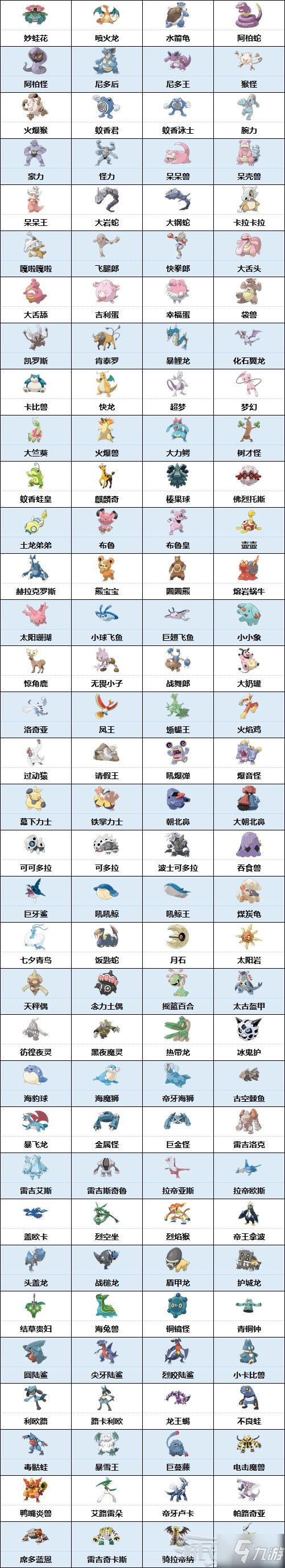 宠物小精灵珍珠攻略宠物小精灵珍珠攻略-第3张图片