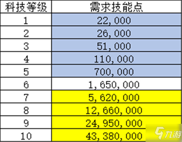 星战前线2怎么设置中文星战前线，探索未知的战场