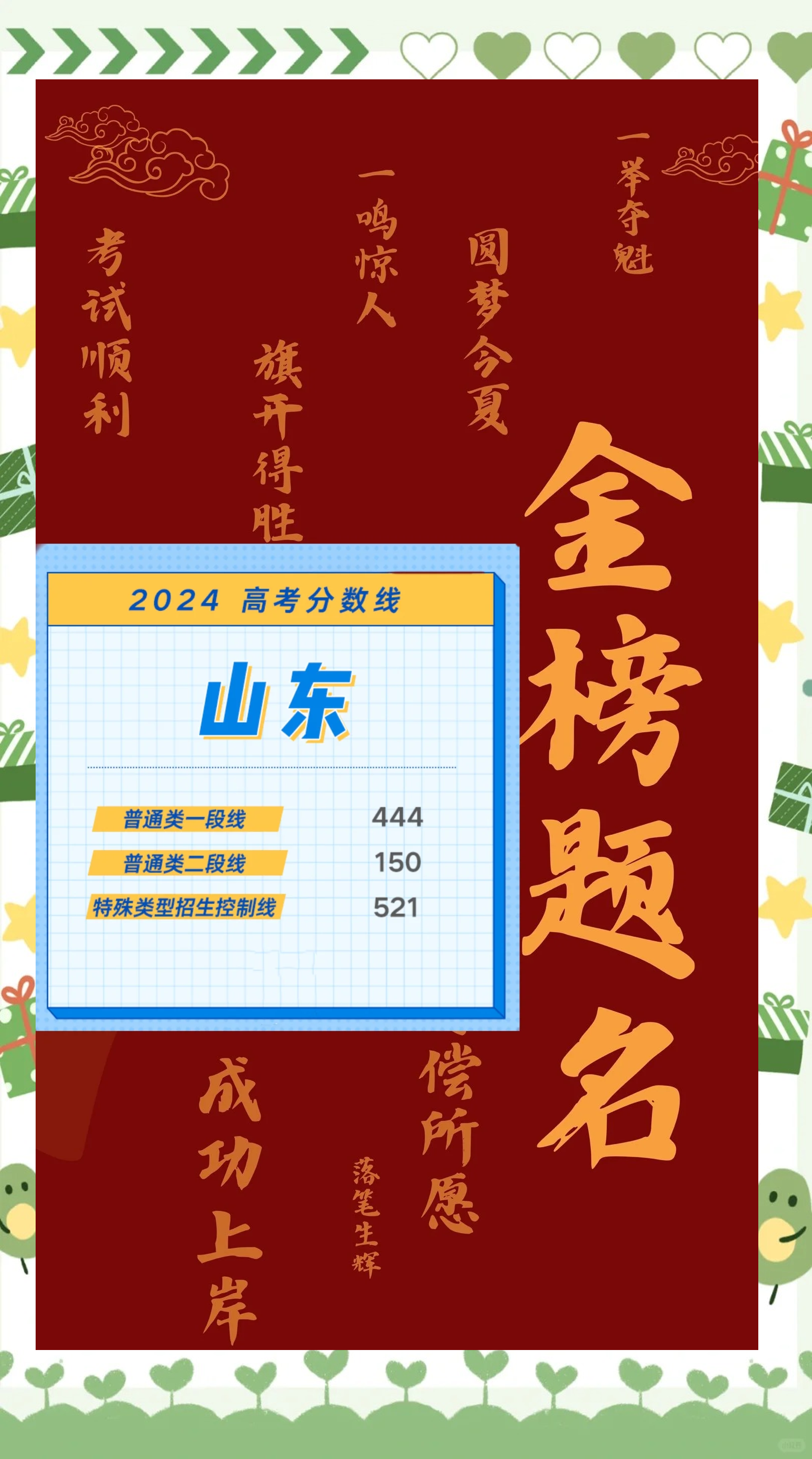 2021高考分数线山东山东高考2021分数线解析-第2张图片