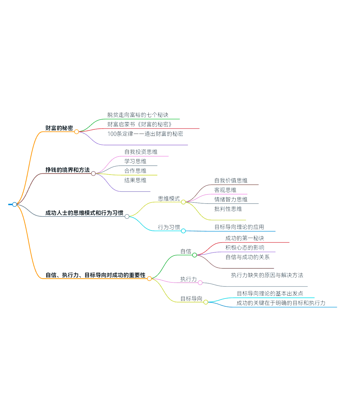 财富赢家论坛财富赢家论坛，探索财富之道与成功之路