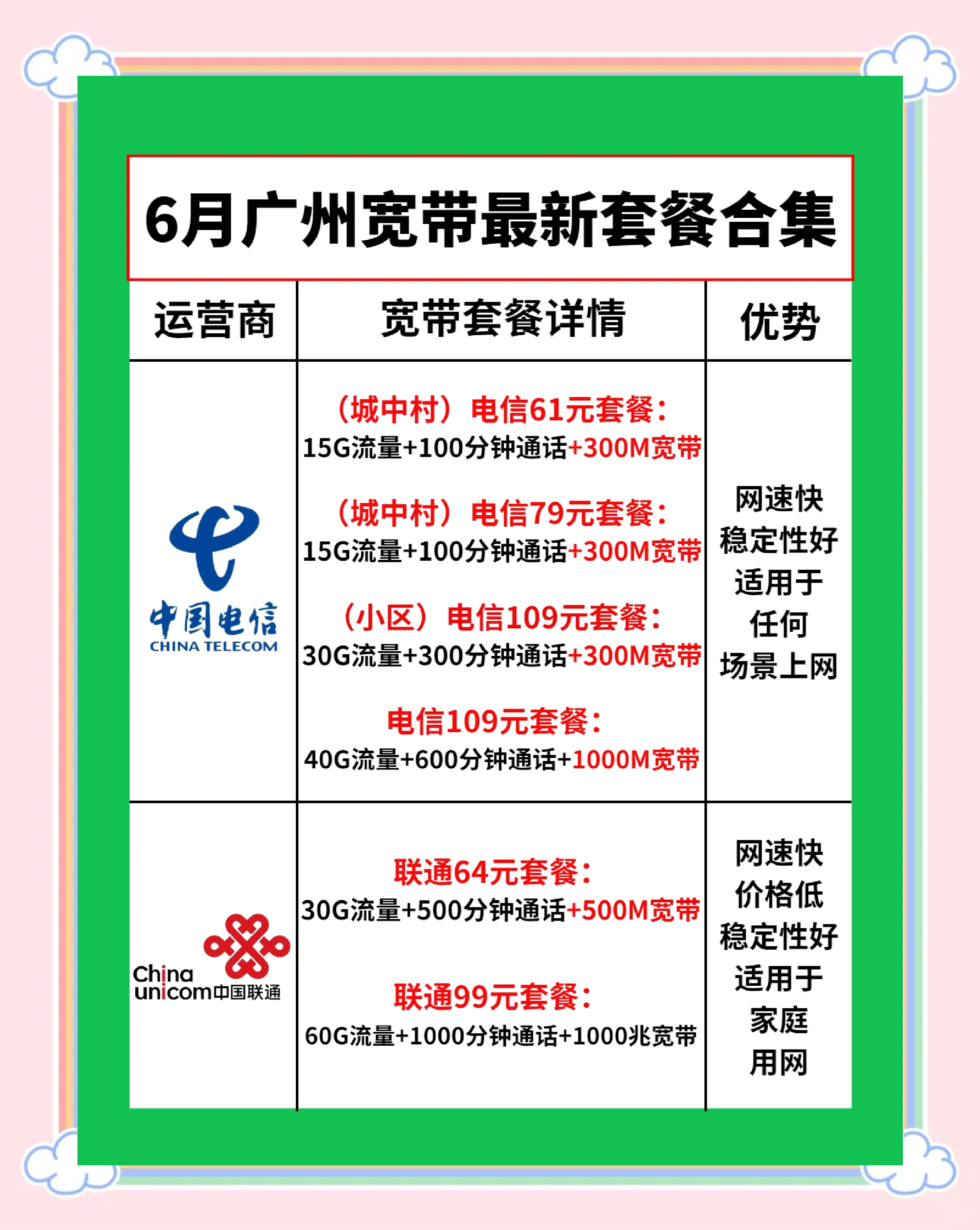 最新网络电话，便捷沟通的新选择-第2张图片