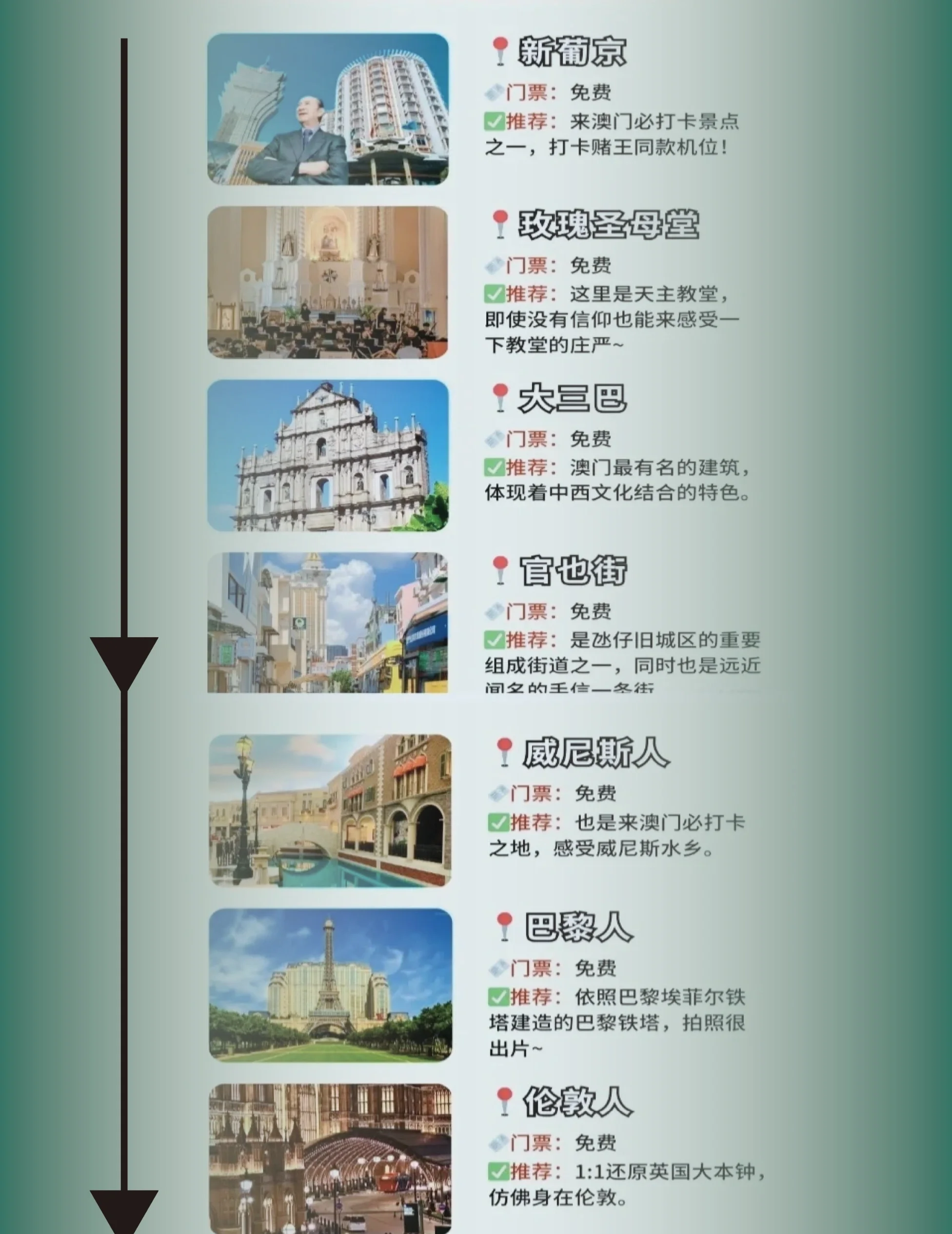 新老澳门新澳门历史所有记录大全-第3张图片