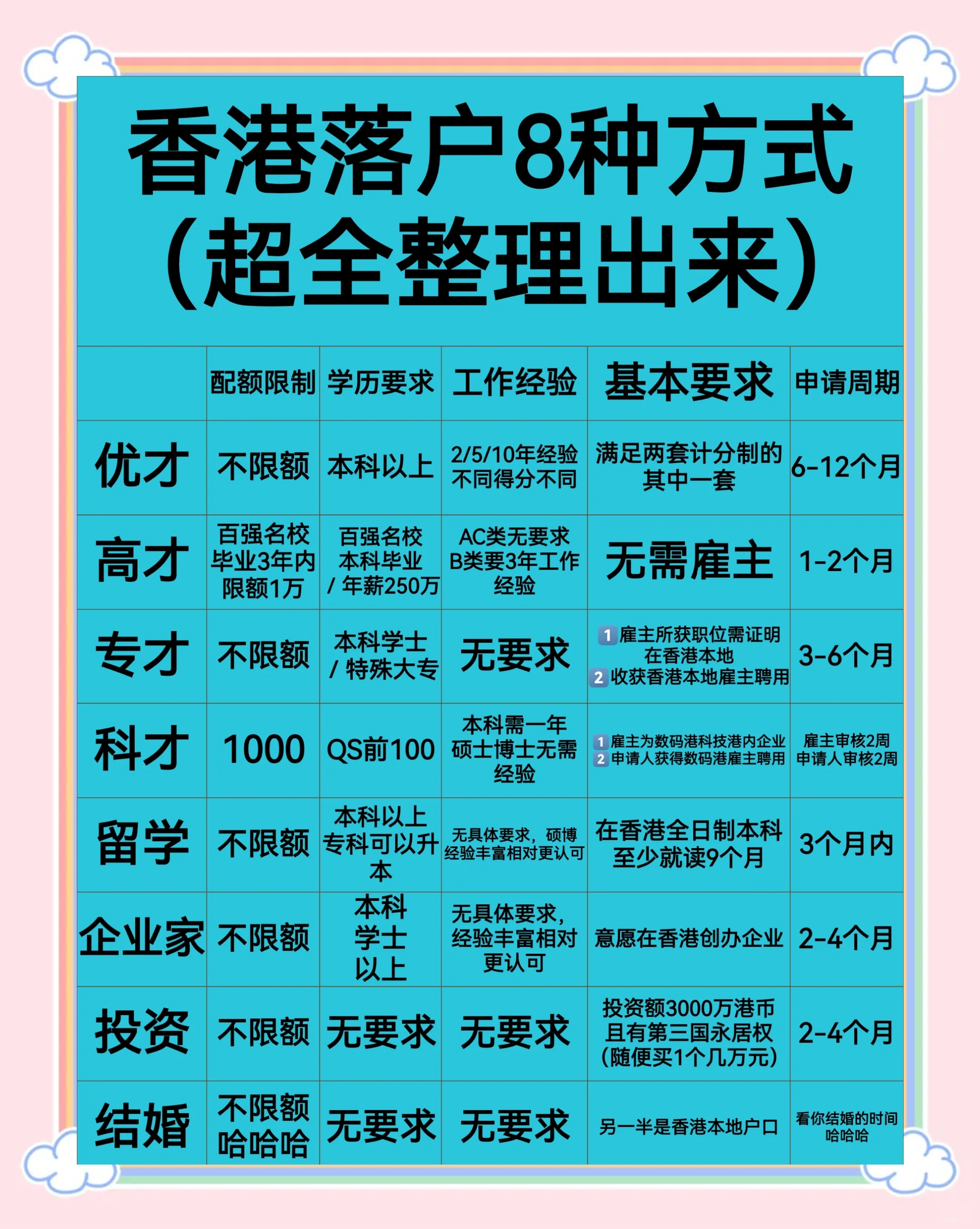 香港正版内部资料大公开