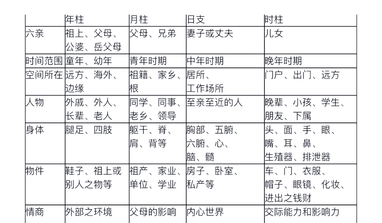 四柱报资料大全四柱报，解读命运轨迹的神秘工具-第1张图片