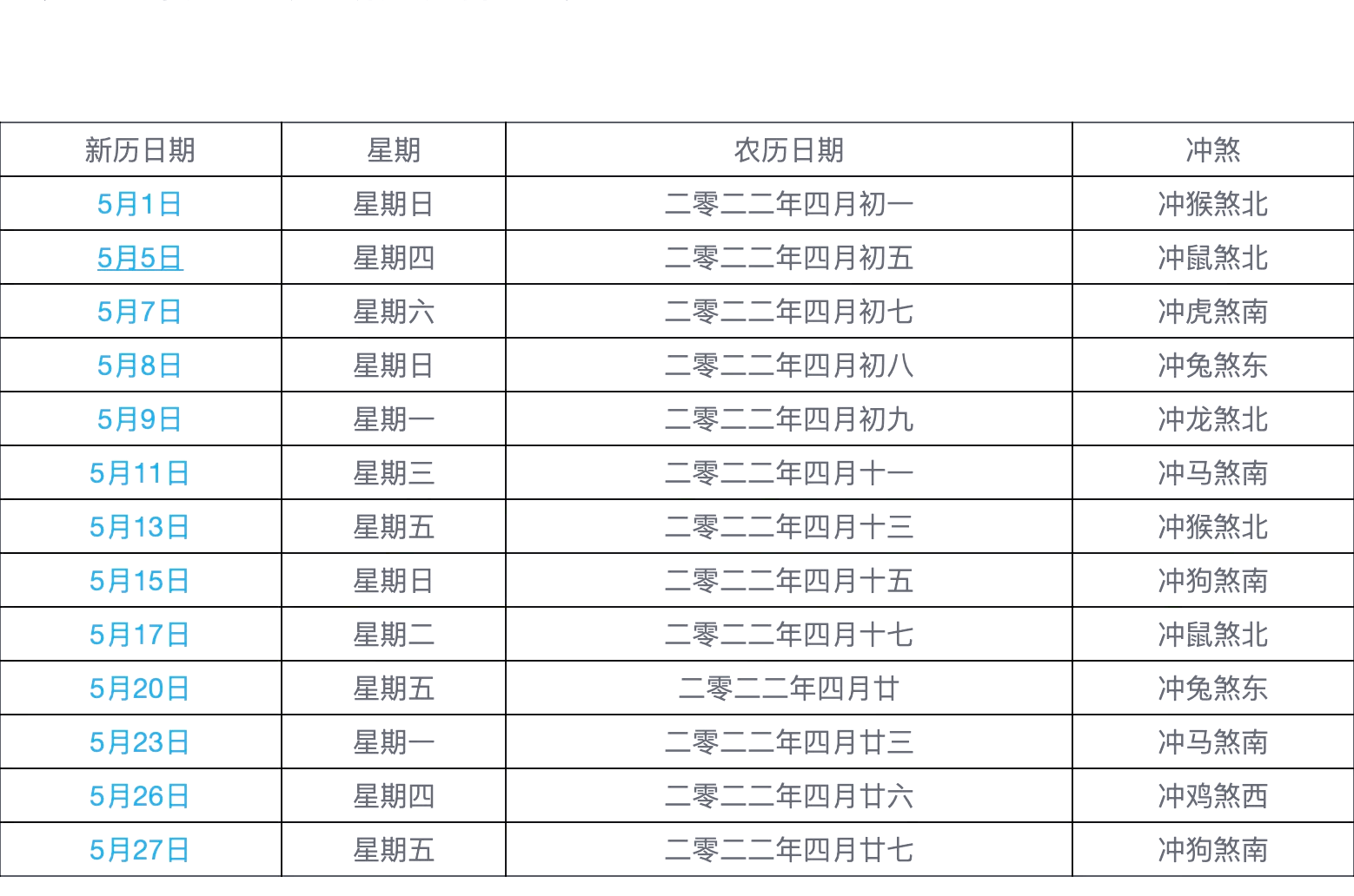 2024年黄历查询表开工吉日关于2024年黄历查询表的全面解析-第3张图片