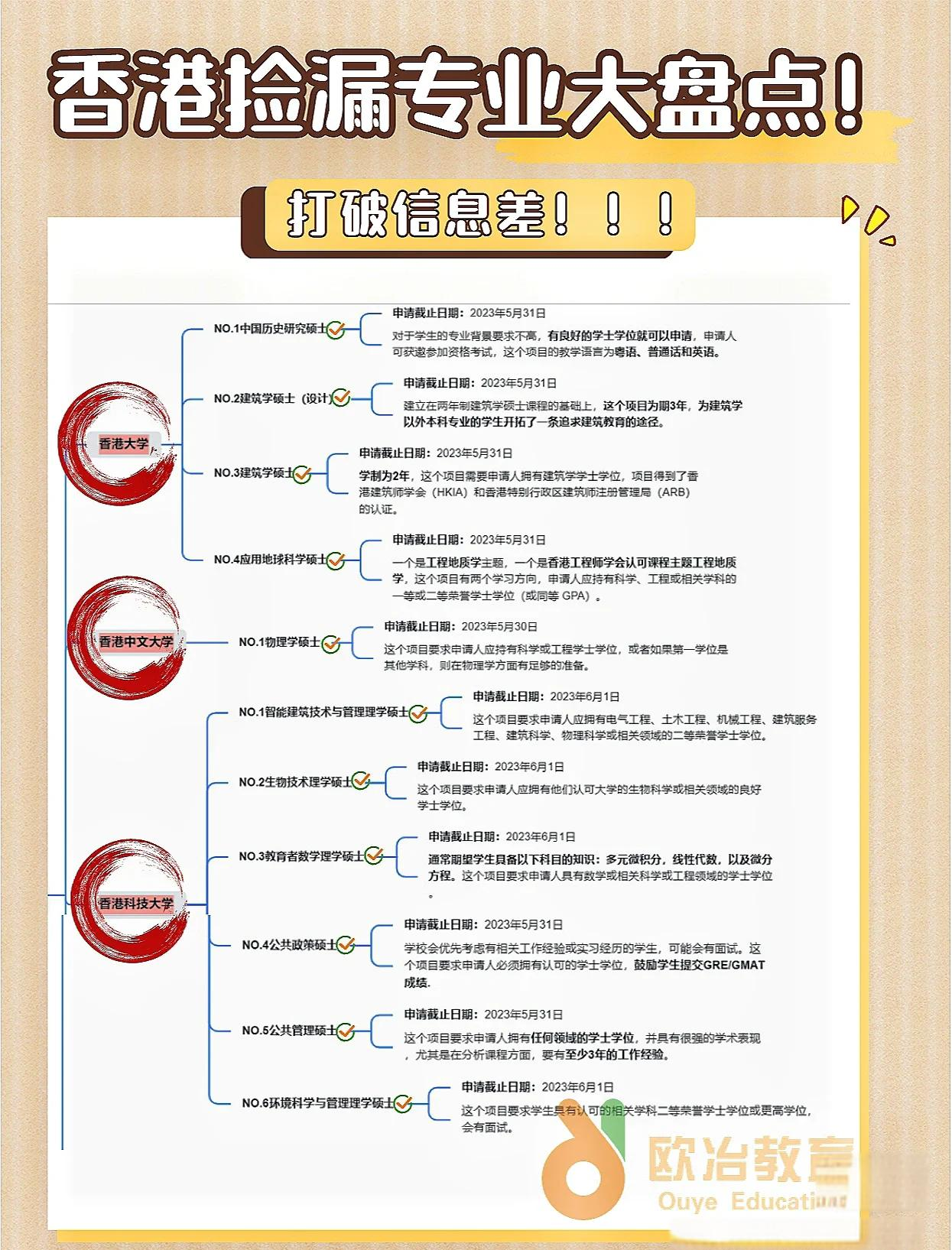 2023最准资料香港大全下载2023最准资料香港大全-第2张图片