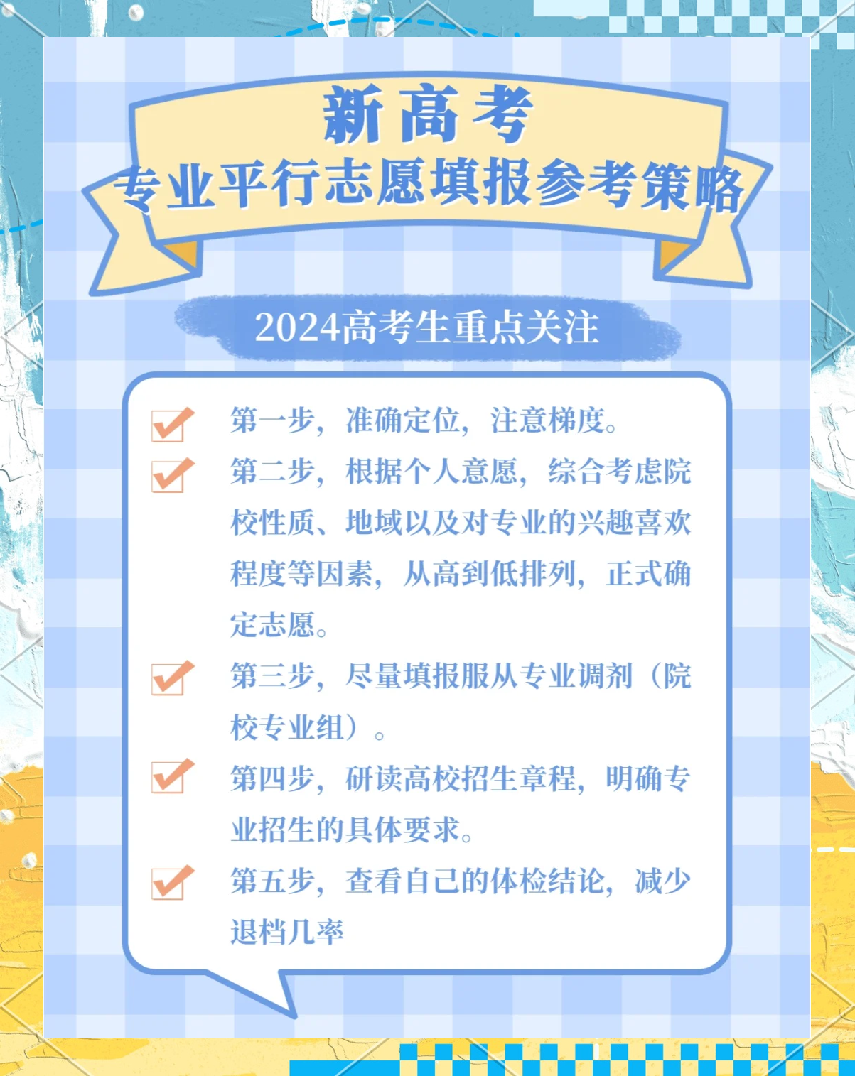 2015高考志愿，如何选择适合自己的大学和专业-第3张图片