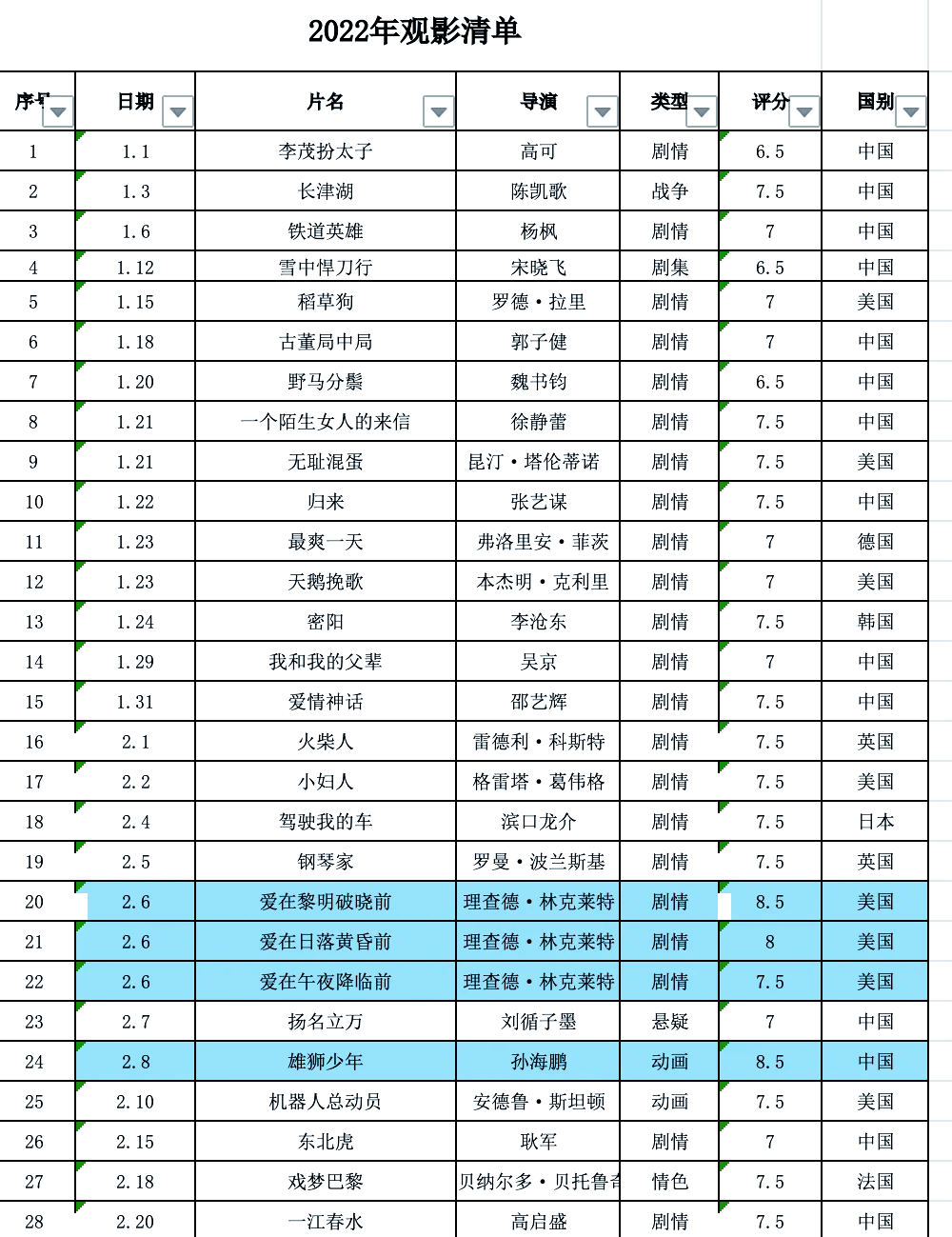 2022年香港最准免费资料大全香港2022年香港最准免费资料大全-第3张图片