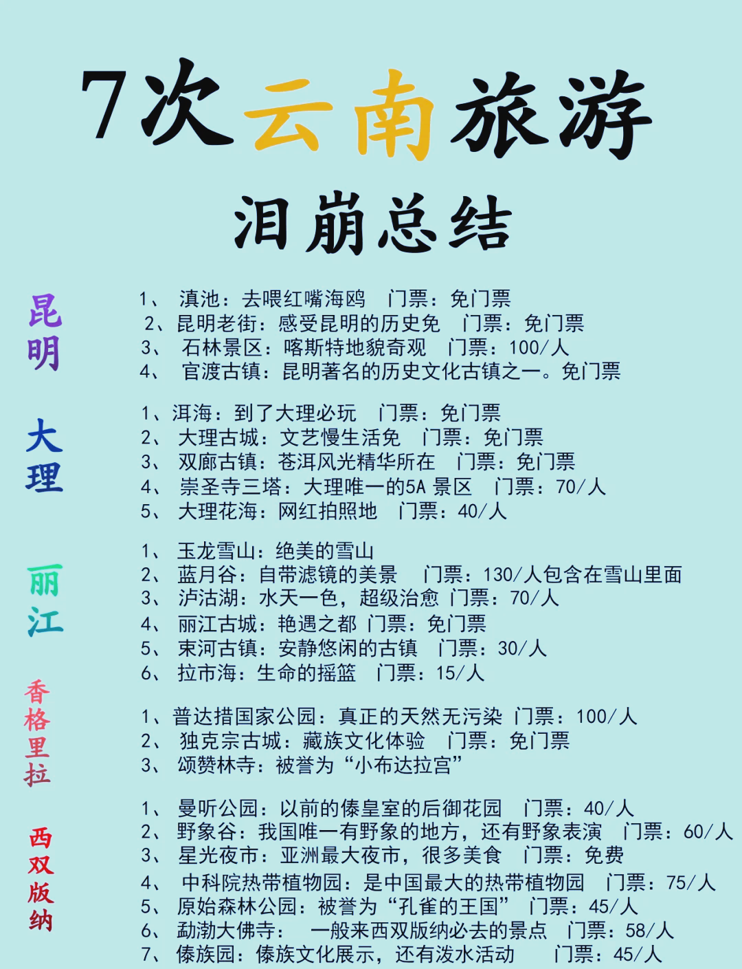云南十一选五旅游攻略