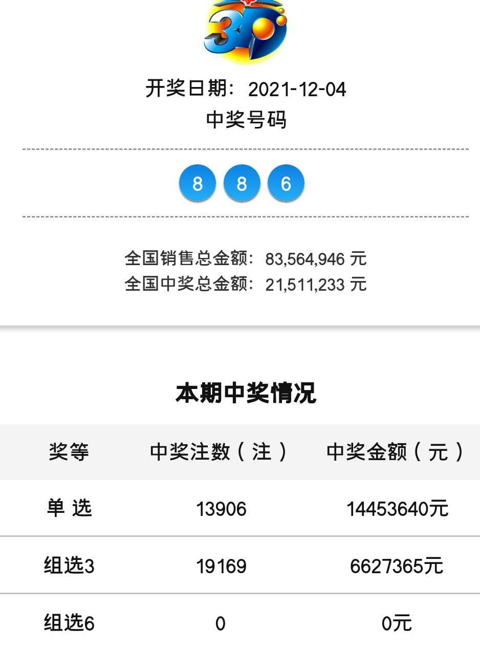 澳门历史开奖结果记录-第2张图片
