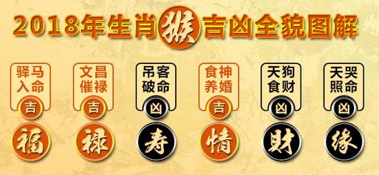 2018年正版看图找生肖-第2张图片