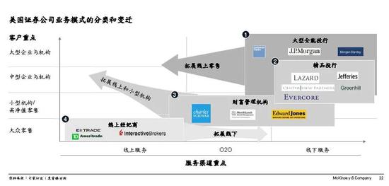 恒泰证券官网介绍