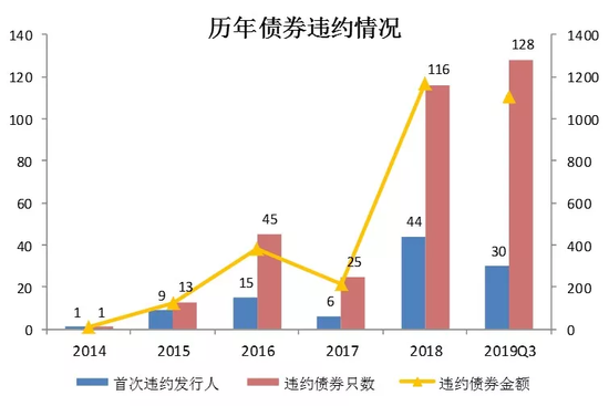 2019马会正版资枓，回顾与展望-第3张图片