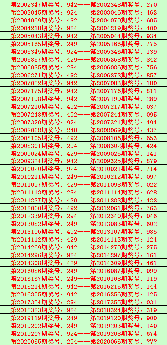 天下彩 9944CC 天下天下彩9944CC，彩绘未来的新篇章