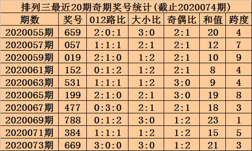 澳门6合和彩官网开奖，揭秘彩票世界