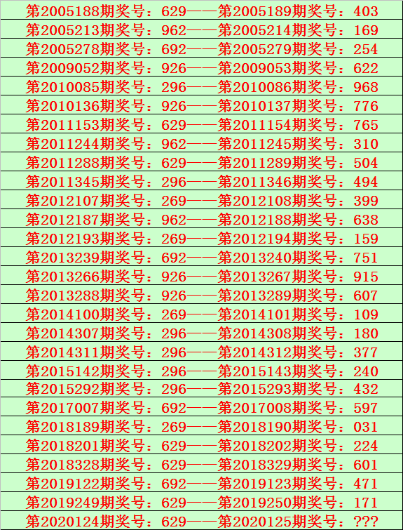 排列五走势图新浪排三走势图新浪网-第2张图片