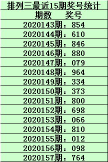 最准三碼中特分析