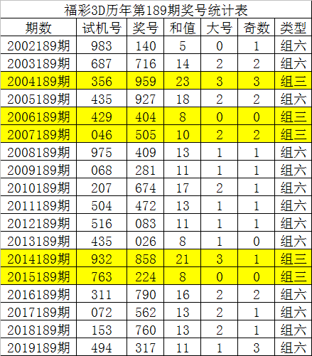 澳三码中特最网澳三码中特最网，引领数字时代的智慧之选