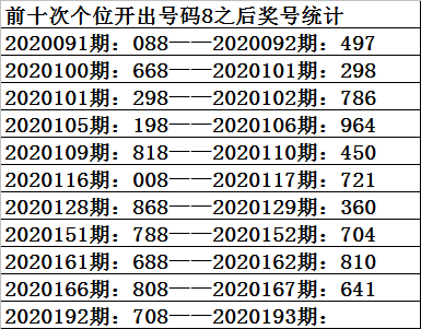 六合同彩官方网，揭秘彩市新动态-第2张图片