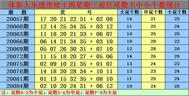 白小姐今晚开奖揭晓，一肖一码引领惊喜时刻