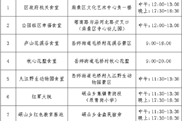 江西11选五5开奖结果一定牛11江西11选五5开奖结果一定牛-第2张图片
