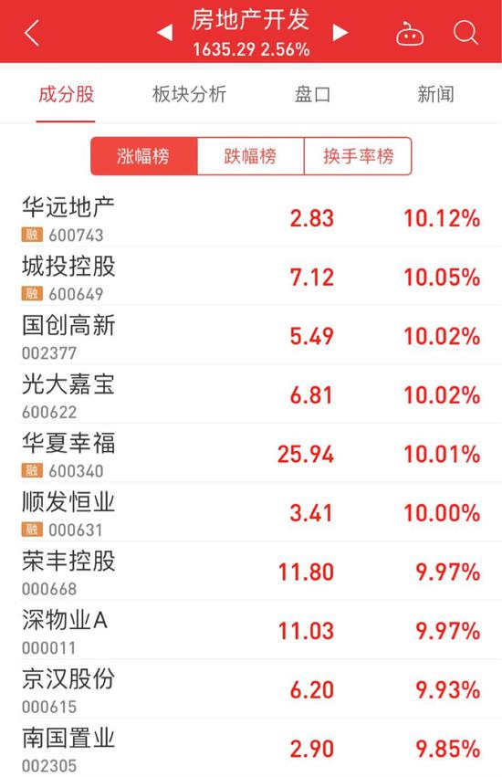 香港6合和彩官网香港6合和彩官网介绍-第2张图片