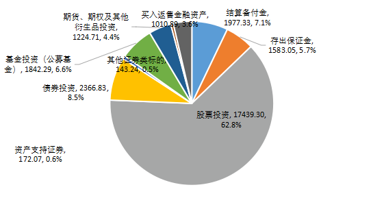 中投期货中投期货，金融市场的稳健之选-第3张图片