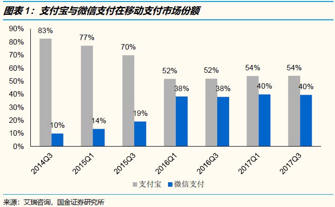 财付通客服qq财付通客服QQ，高效沟通与服务的桥梁
