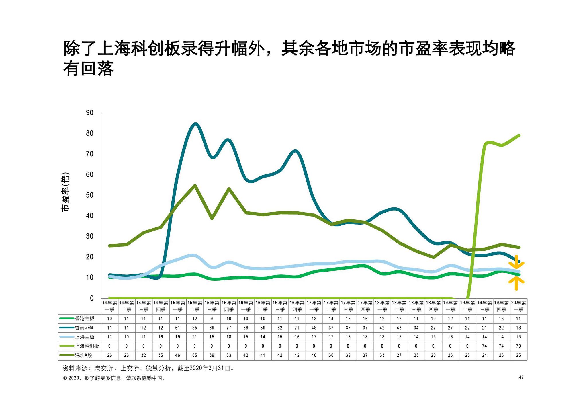 2020年香港开奖结果回顾