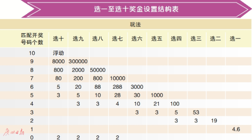 快乐十分助赢软件，开启你的快乐赢取之旅-第2张图片