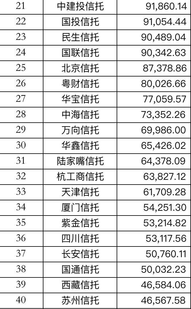 云南快乐10分走势图表云南快乐十分走势图分析