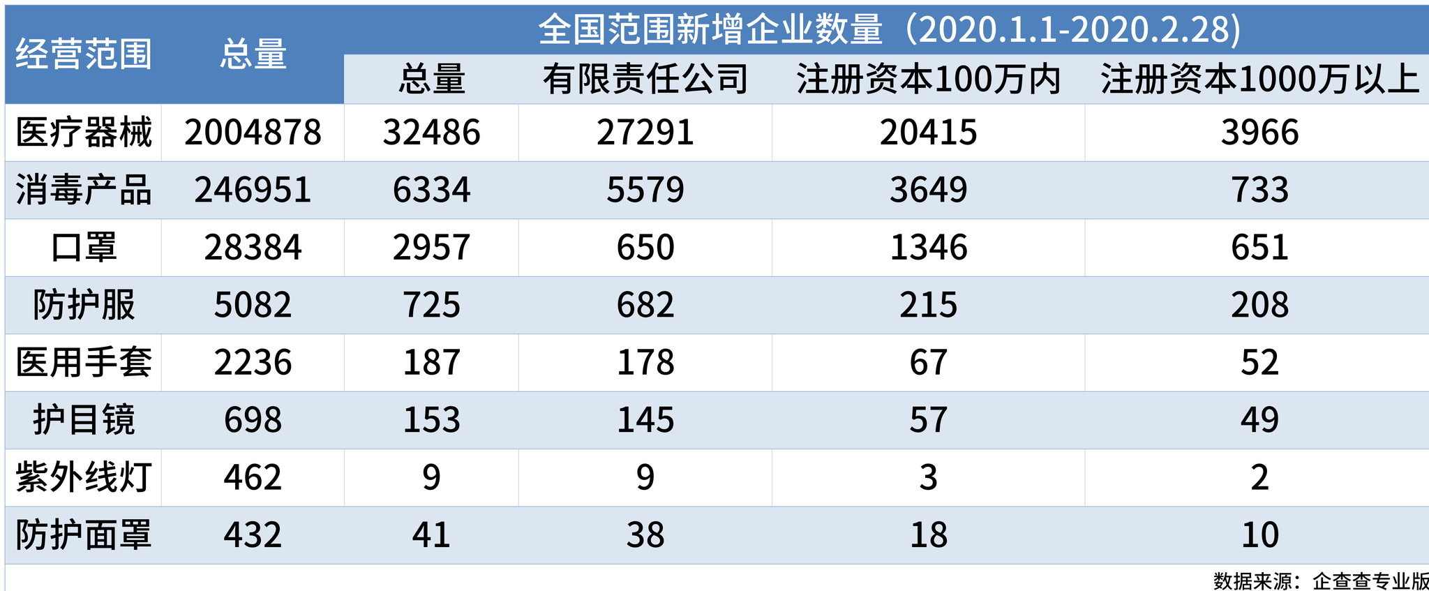 山东十一选五 走势图 开奖号码山东十一选五开奖走势图一定牛-第3张图片