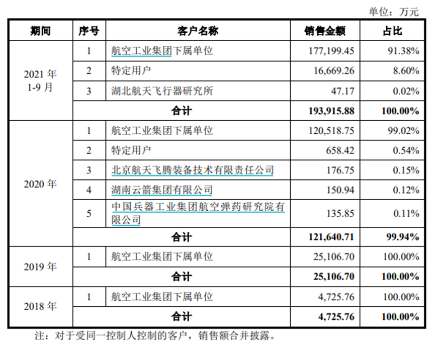 2021马会资料精选免费大全2018马会免费资料大全-第1张图片