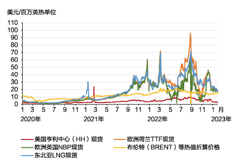 481走势图泳坛夺金开奖结果481走势图分析
