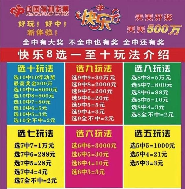 天下彩免费资料综大全下载天下彩免费资料综大全-第2张图片
