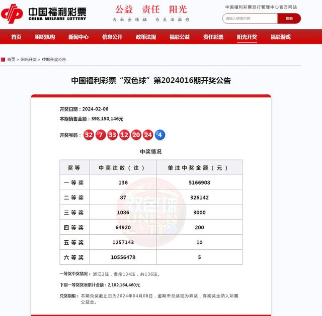 双色开奖结果双色球开号码红区中四个双色开奖结果双色球开号码-第3张图片