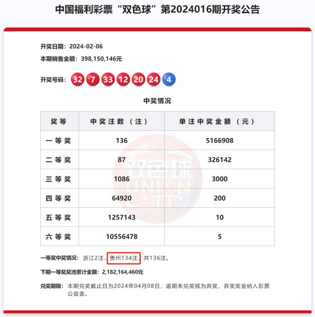 福彩开奖直播现场直播新浪福彩开奖直播新浪现场直播揭秘