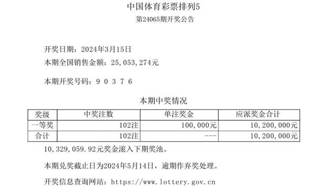 排三今晚开奖号码揭晓