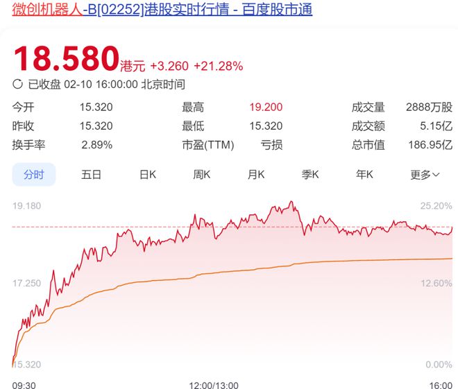 华安证券招聘华安证券招聘启事-第2张图片