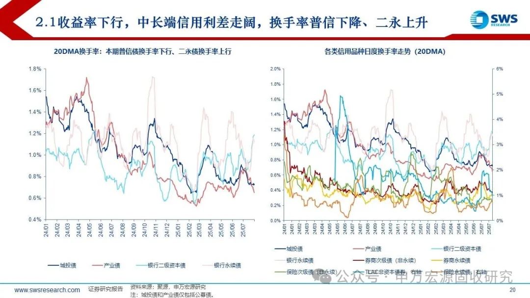 华体网比分盘口华体即时赔率，策略与展望