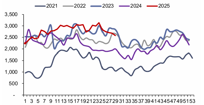 2021+年香港正版资料大全2022最准资料香港大全