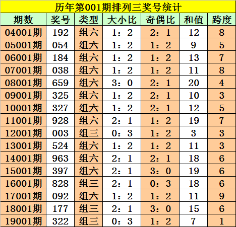 一码三中三免费网站介绍-第2张图片