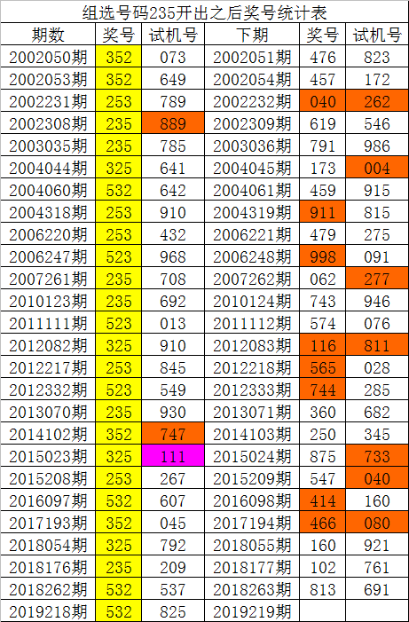 360彩票安全吗-第3张图片