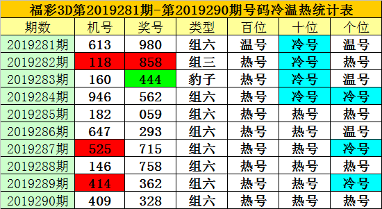 三地开奖号码号金码今天三地开奖号码号金码揭秘-第2张图片